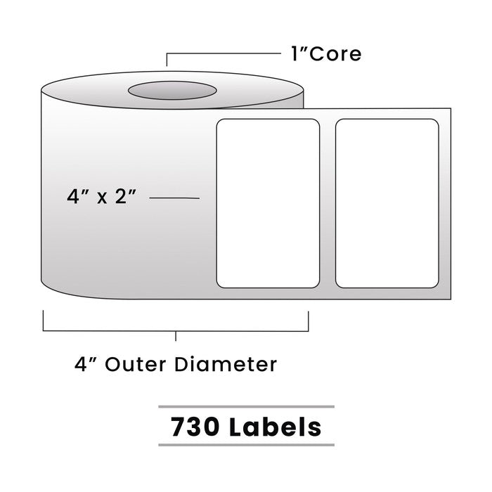 Zebra Direct Thermal Labels - Metrc Label - 4" x 2" - 1" Core / 4" Outer Diameter - (740 Labels Per Roll)-Stock Labels-BeastBranding