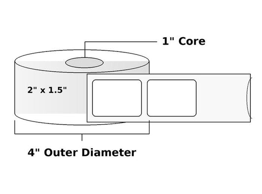 Direct Thermal Labels - Metrc Label - 2" x 1.5" - 1" Core / 4" Outer Diameter - (950 Labels Per Roll)-Stock Labels-BeastBranding