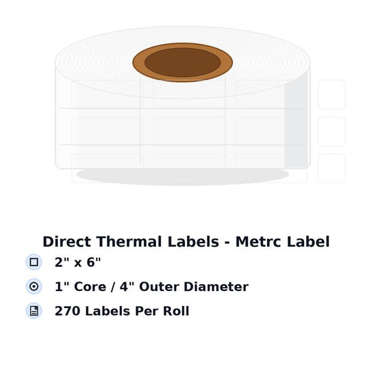 Direct Thermal Labels - Metrc Label - 2" x 6" - 1" Core / 4" Outer Diameter - (270 Labels Per Roll)-Stock Labels-BeastBranding