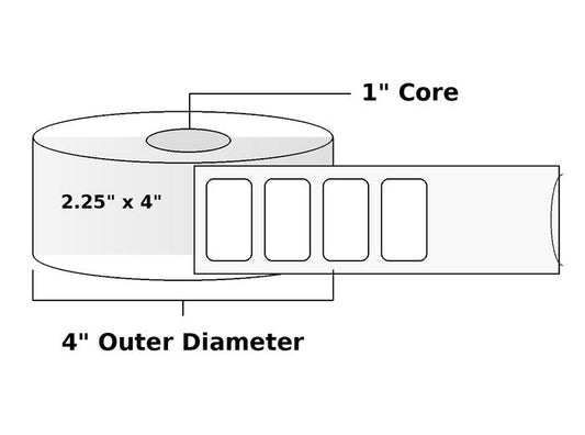 Direct Thermal Labels - Metrc Label- 2.25" x 4" - 1" Core / 4" Outer Diameter (390 Per Roll)-Stock Labels-BeastBranding