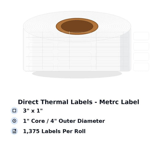Direct Thermal Labels - Metrc label - 3" x 1" - 1" Core / 4" Outer Diameter - (1,375 Labels Per Roll)-Stock Labels-BeastBranding