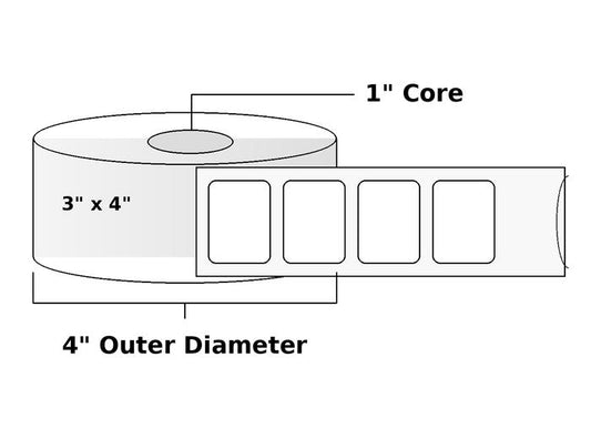 Direct Thermal Labels - Metrc Label - 3" x 4" - 1" Core / 4" Outer Diameter - (390 Labels Per Roll)-Stock Labels-BeastBranding