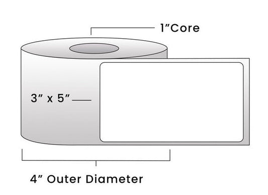 Direct Thermal Labels - Metrc Label - 3" x 5" - 1" Core / 4" Outer Diameter - (320 Labels Per Roll)-Stock Labels-BeastBranding