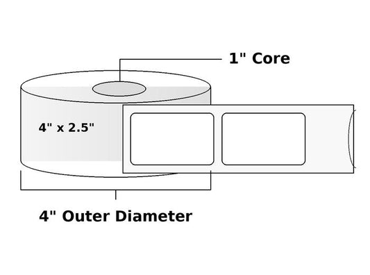 Direct Thermal Labels - Metrc Label - 4" x 2.5" - 1" Core / 4" Outer Diameter - (610 Labels Per Roll)-Stock Labels-BeastBranding