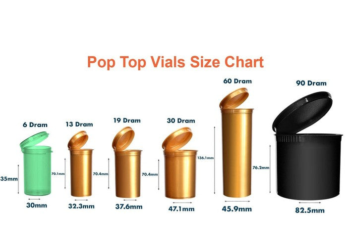 Philips RX 19 Dram Pop Top Vial - 1/8 Oz - Child Resistant - Opaque Aqua - Pallet - (16200 Count)-Pop Top Vials-BeastBranding